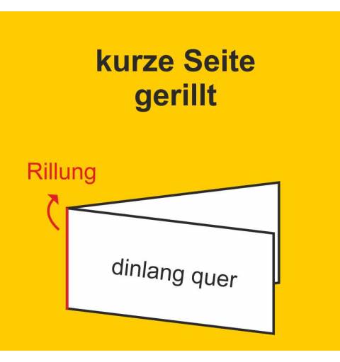 Rillung kurze Seite