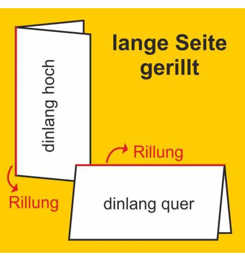Rillung lange Seite